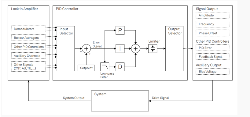 1663749588955047.png image.png