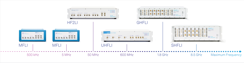 1688630274891790.jpg 截圖-微弱信號測量產品.jpg