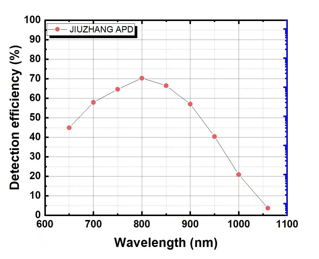 1706691060534755.jpg webwxgetmsgimg.jpg