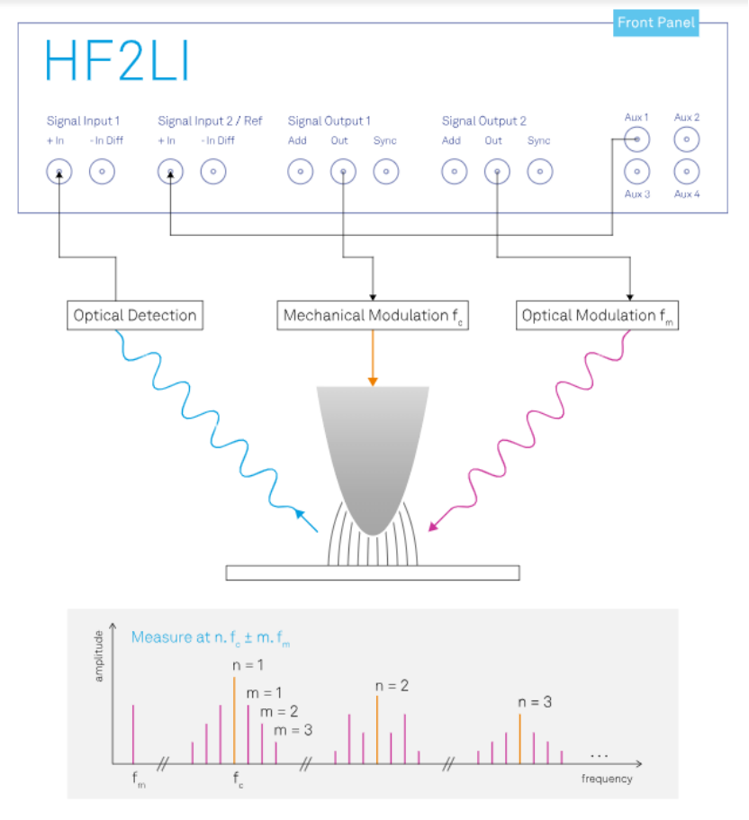 1718088821772162.png image.png