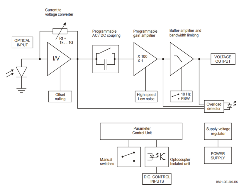 1720688225239600.png image.png