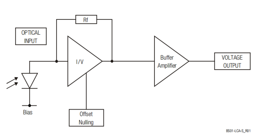 1720763047300663.png image.png