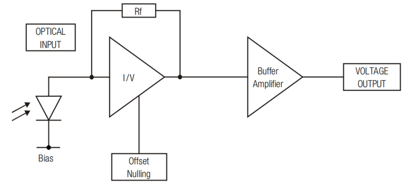 1720766737277511.png image.png