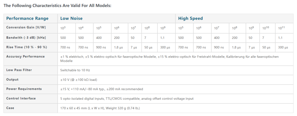 1721023045716479.png image.png