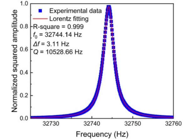 1745484613136372.png 屏幕截圖 2025-04-24 143433.png